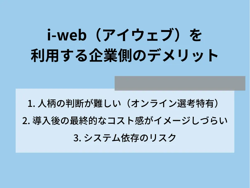 i-web（アイウェブ）を利用する企業側のデメリット