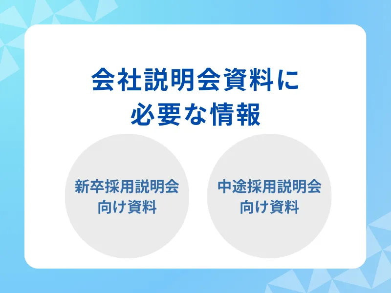 【ケース別】会社説明会資料に必要な情報