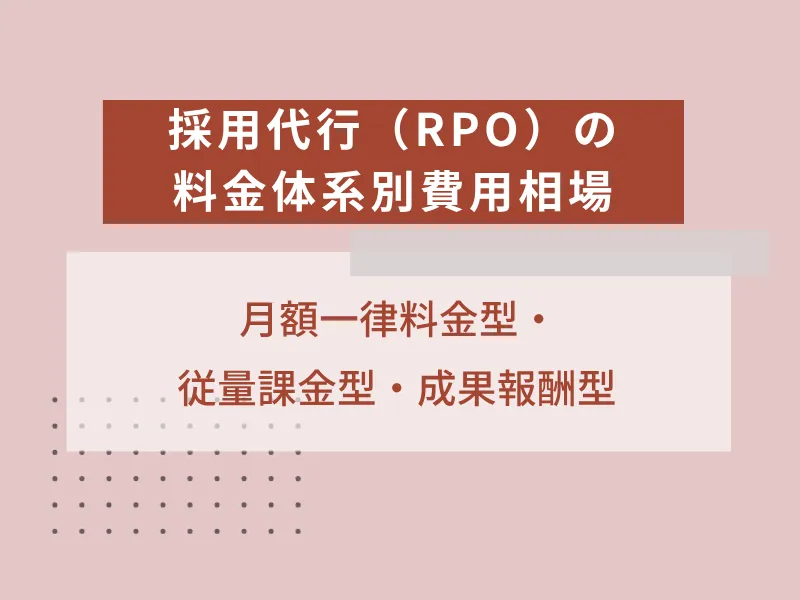 採用代行（RPO）の料金体系別費用相場