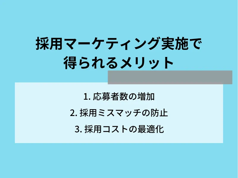 採用マーケティング実施で得られるメリット