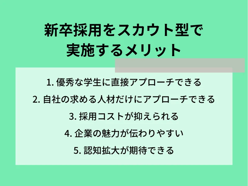 新卒採用をスカウト型で実施するメリット