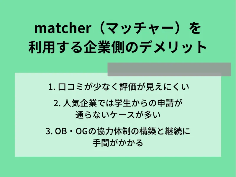 matcherを利用する企業側のデメリット