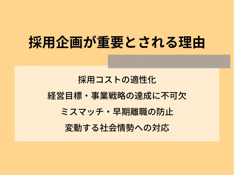採用企画が重要とされる理由
