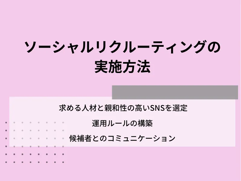 SNS採用(ソーシャルリクルーティング)の実施方法