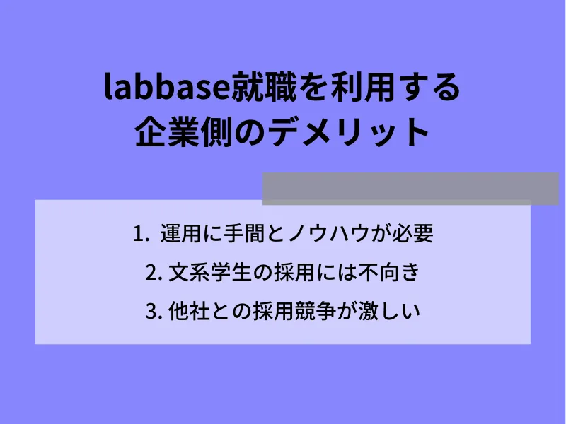 labbase就職を利用する企業側のデメリット