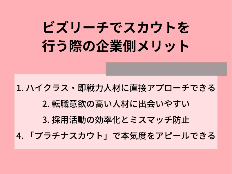 ビズリーチでスカウトを行う際の企業側メリット