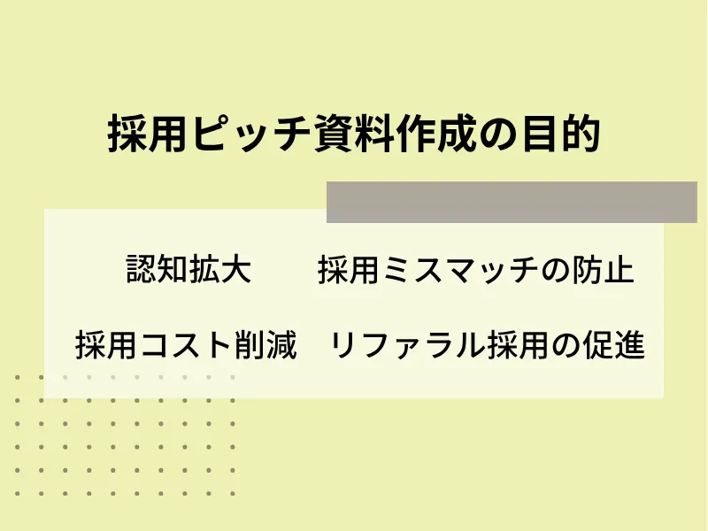 採用ピッチ資料作成の目的