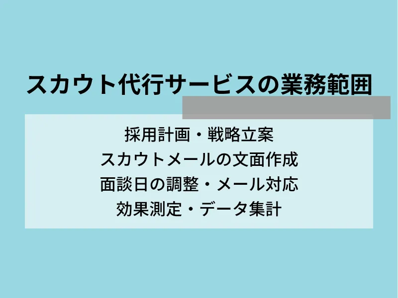 スカウト代行サービスの業務範囲