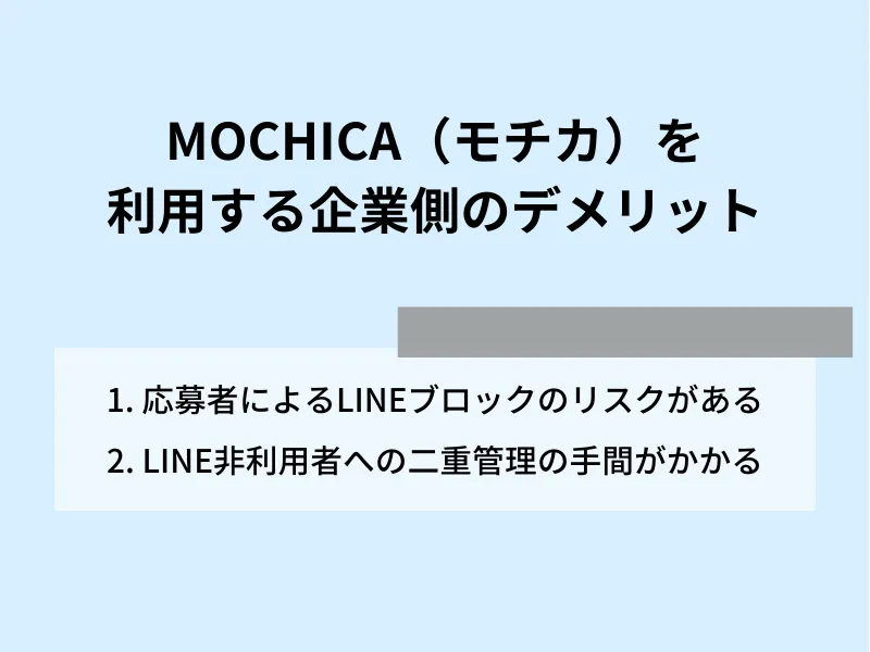 MOCHICA（モチカ）を利用する企業側のデメリット