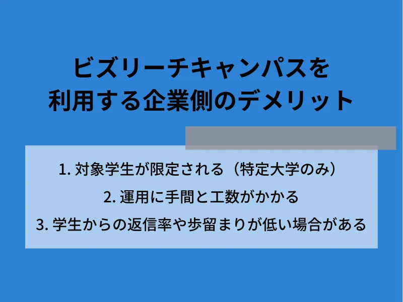 ビズリーチキャンパスを利用する企業側のデメリット
