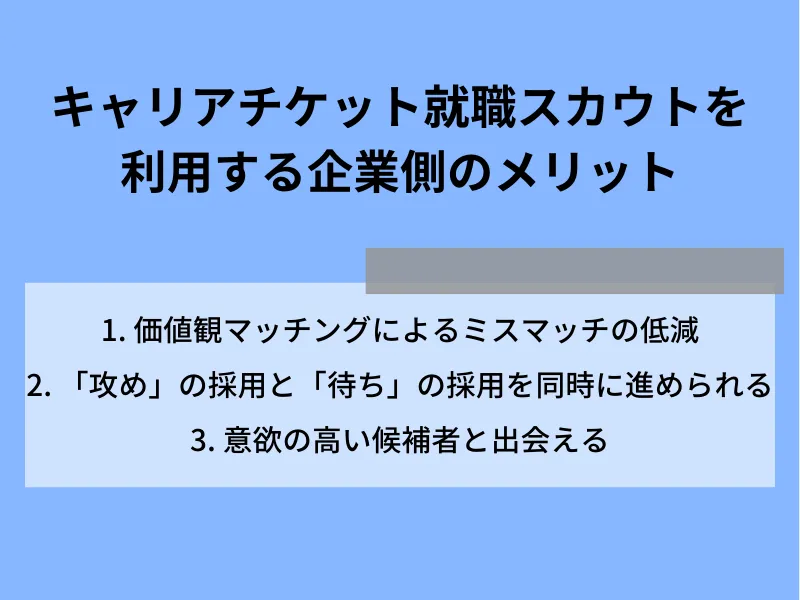 キャリアチケット就職スカウトを利用する企業側のメリット