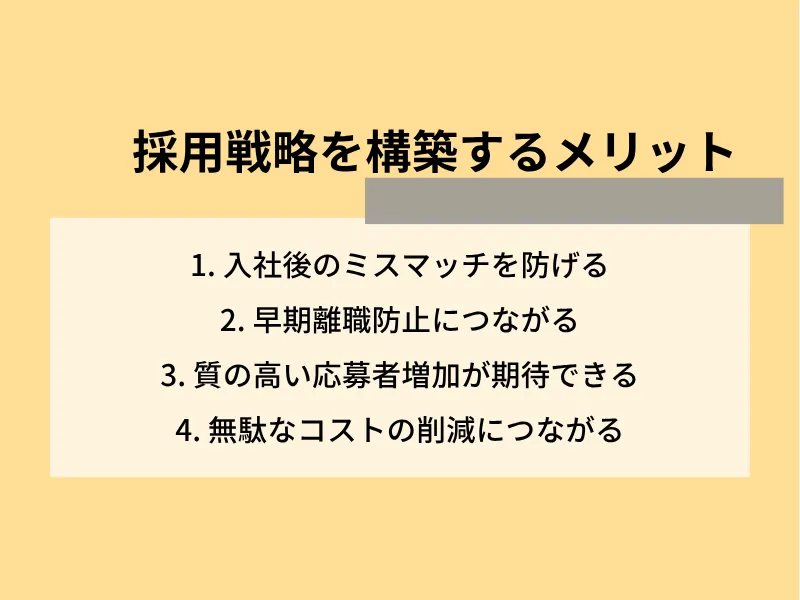 採用戦略を構築するメリット