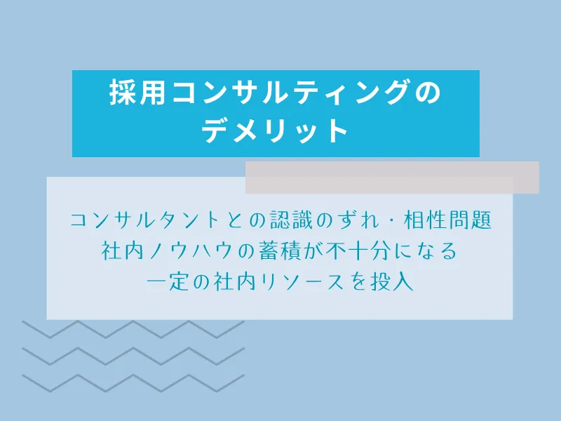 採用コンサルティングのデメリット