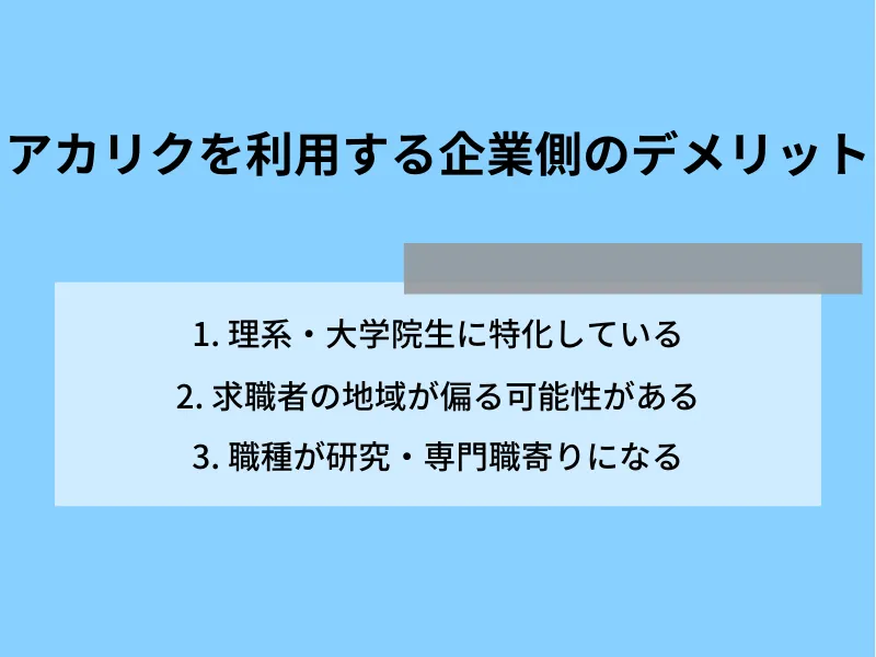 アカリクを利用する企業側のデメリット