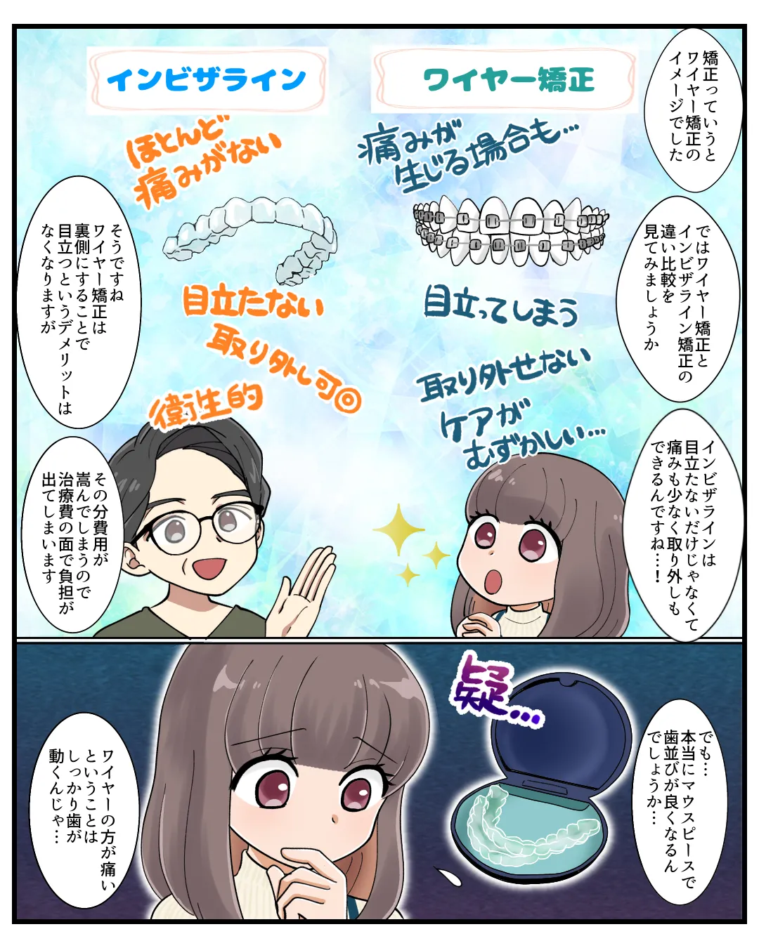 歯列矯正に関する漫画】 | PRIZMA