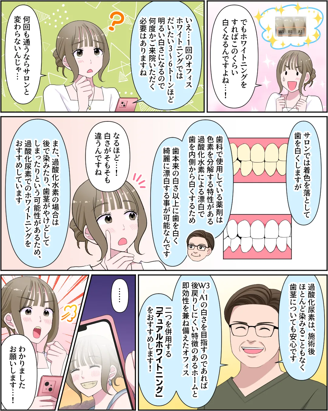 5 本・コミック・雑誌 歯周治療って面白い! マンガでわかる