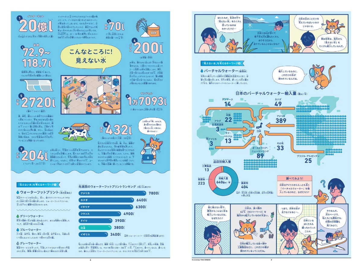 newspicks for kids バックナンバー1年分 - メルカリ