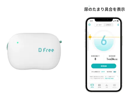 オンライン完結型医学研究「排泄予測デバイスDFreeを併用した行動療法