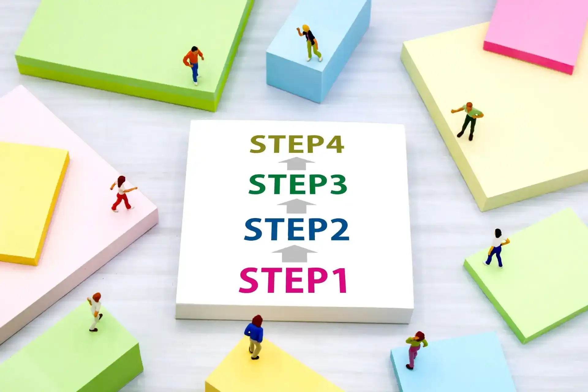 付箋の上に段階的に描かれるSTEPの文字
