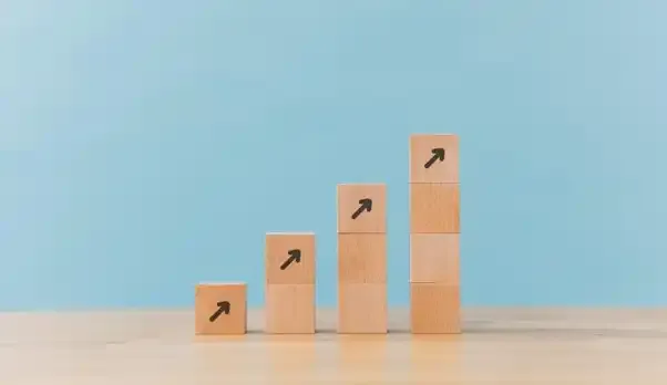段階的UP