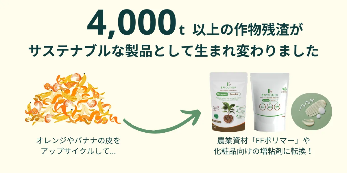EFポリマー、グローバル累計販売400トン達成 ｜efp-400tons-global