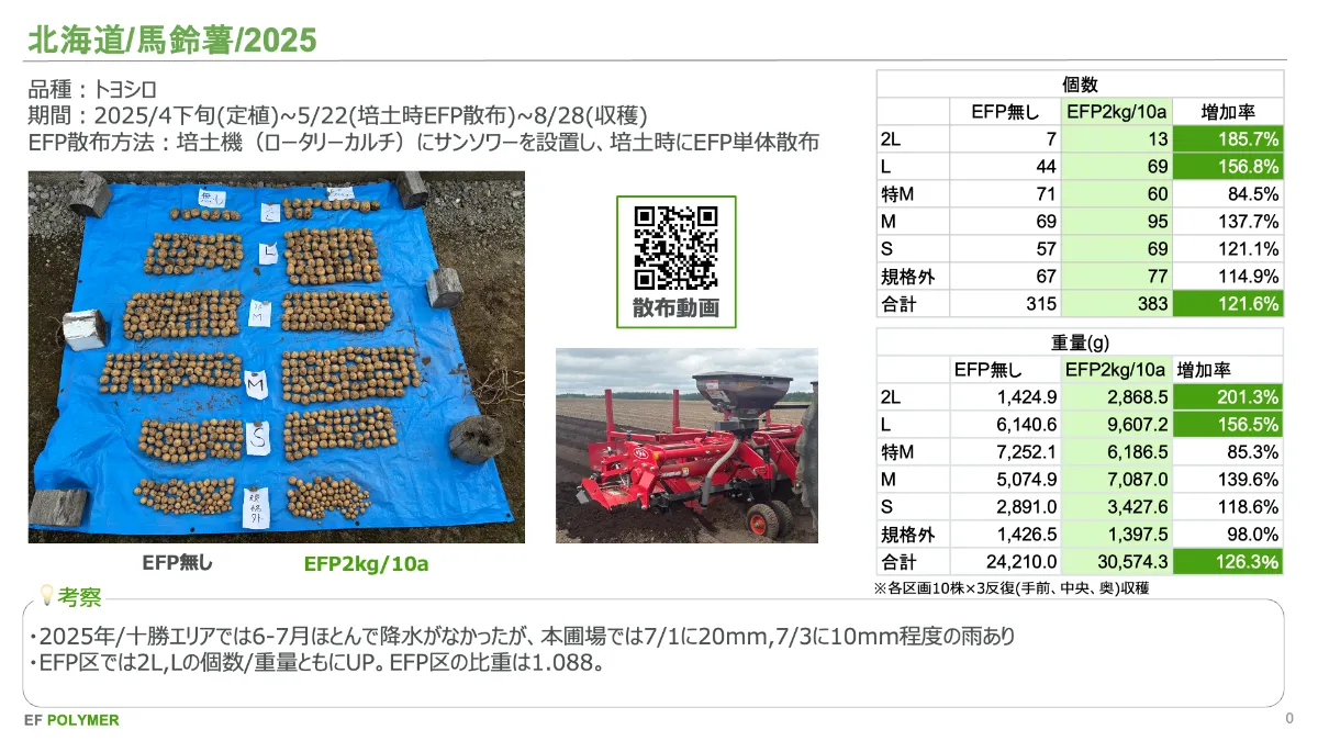 地盤の弾粘塑性構成式-POD版 二三生， 岡 地盤の弾粘塑性構成式-POD版 | 二三生, 岡 |本 | 通販 | Amazon