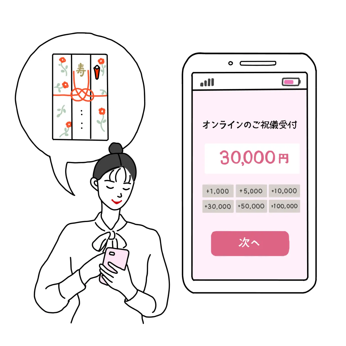 Omochi♡ 様　オーダー確認ページ Omochi♡ 様オーダー確認ページ