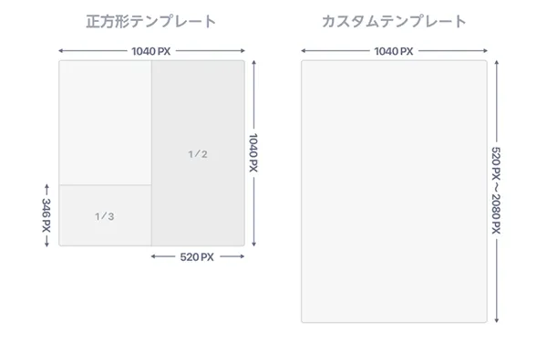 リッチメッセージをより自由にカスタマイズする方法は？