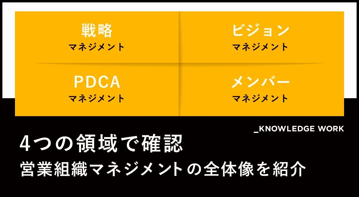 4つの領域で確認｜営業組織マネジメントの全体像を紹介 ｜お