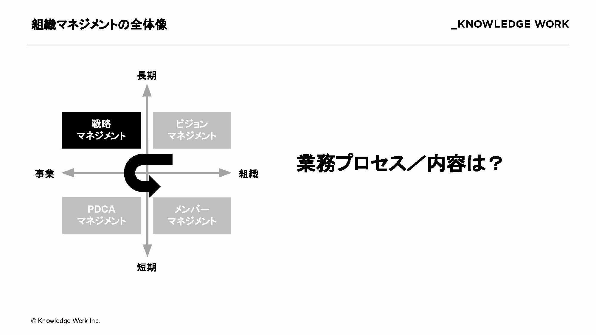 経営理念の浸透 アイデンティティ・プロセスからの実証分析 Amazon.co.jp: 経営理念の浸透 - アイデンティティ・プロセス