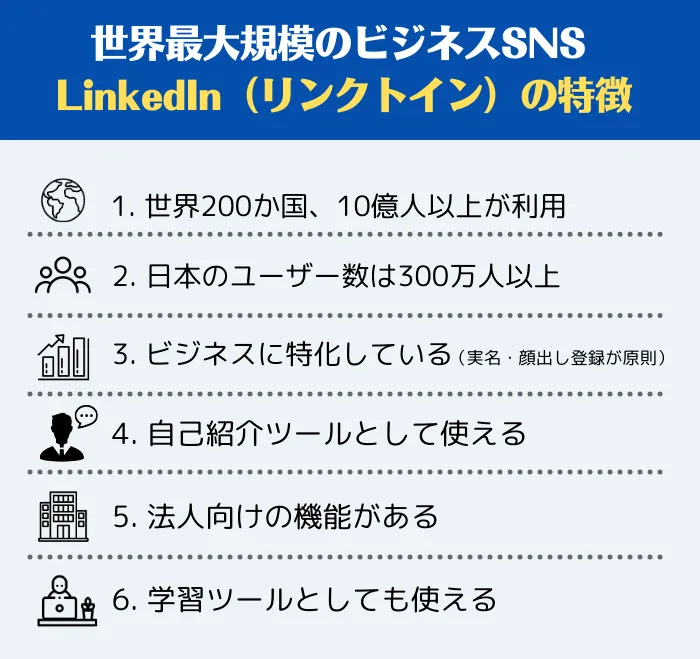 LinkedIn(リンクトイン)とは？使い方と活用方法を解説【2024年
