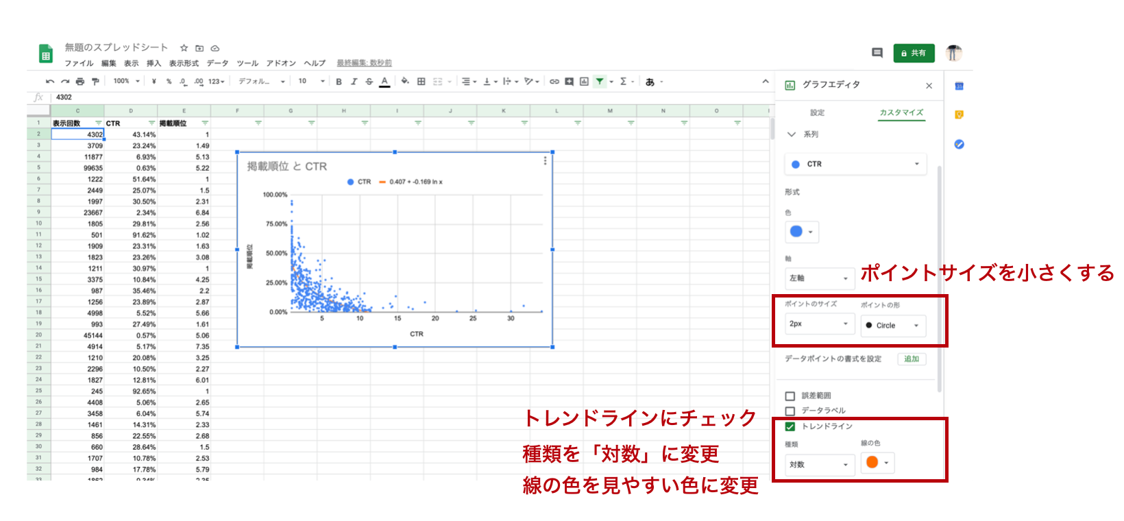 トレンドラインの色を見やすいものに変更