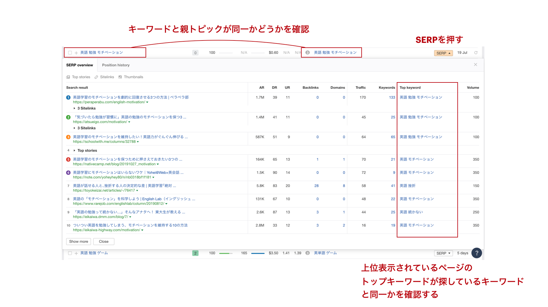 キーワードを選ぶ際の観点