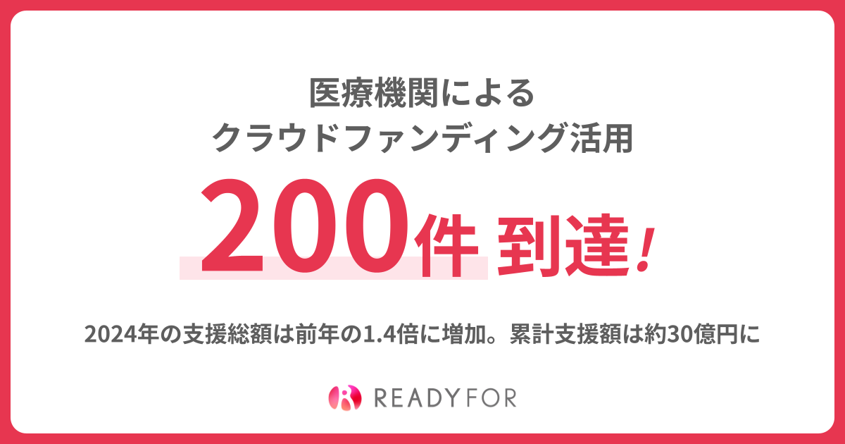 READYFORにて、医療機関によるクラウドファンディング公開件数が200件