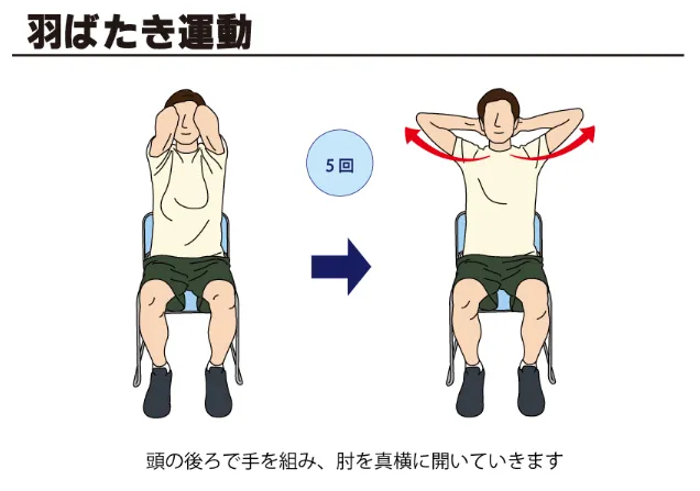 整形外科医が教えるストレッチ （医療コラム | さくら通り整形外科 