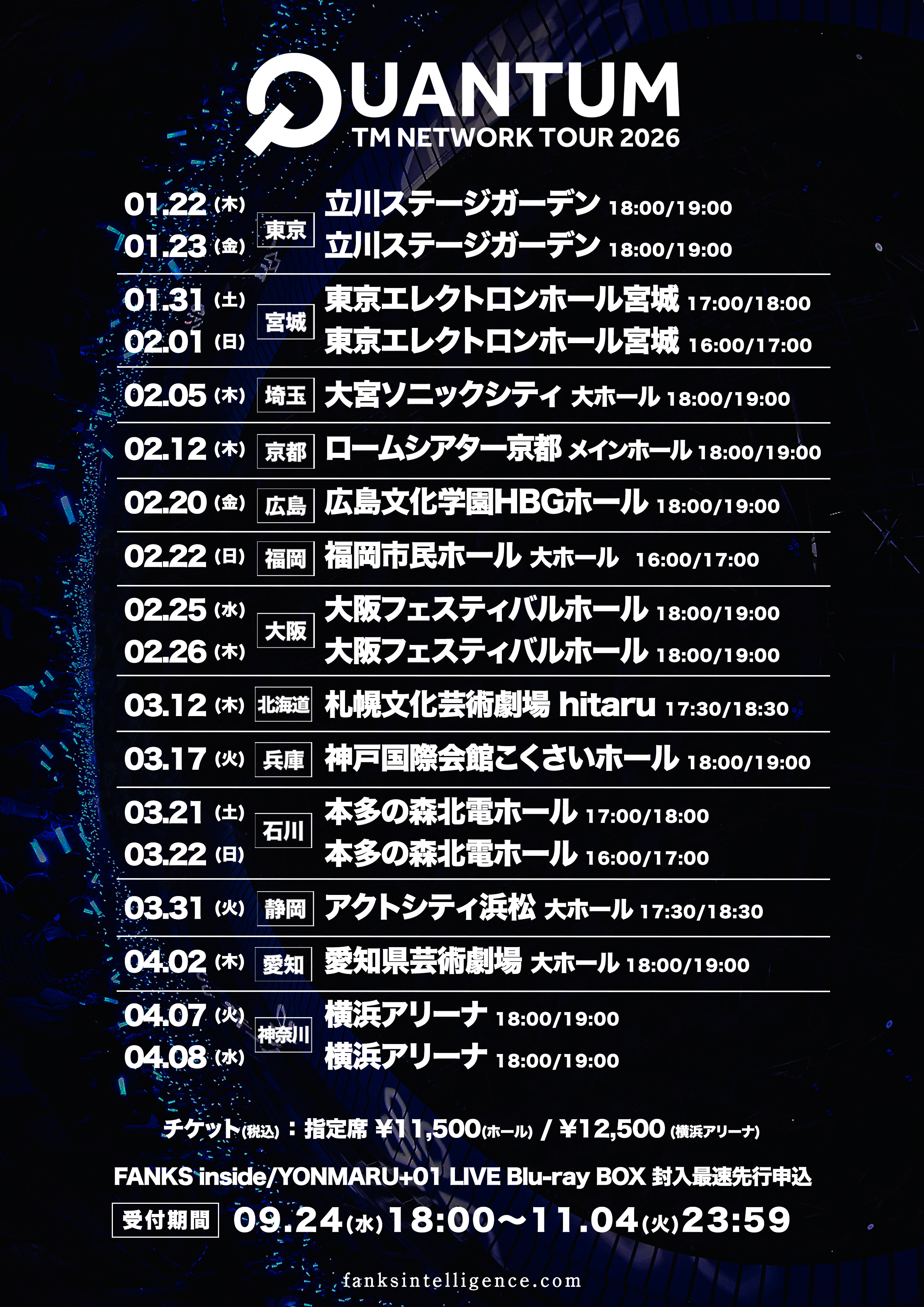 TM NETWORK 2025 デコガチャ　ドッグタグ　大当り　横浜アリーナ TM NETWORK 2025 デコガチャ ドッグタグ 大当り 横浜アリーナ TM