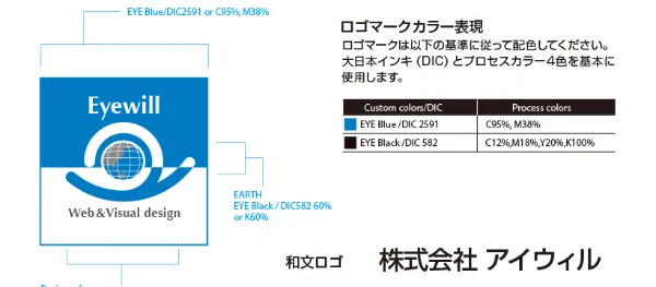 株式会社アイウィル
