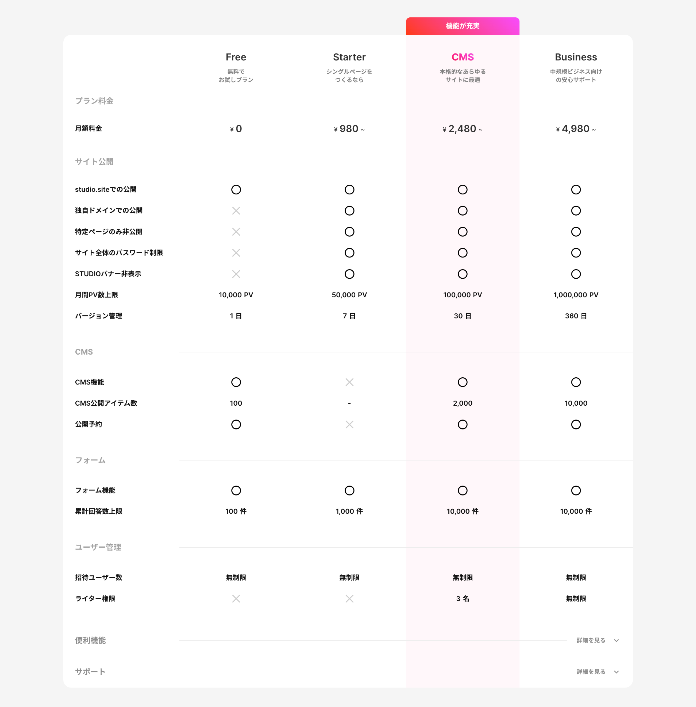 Nmube_iロゴサイズ 料金表 Nmube_iロゴサイズ 料金表