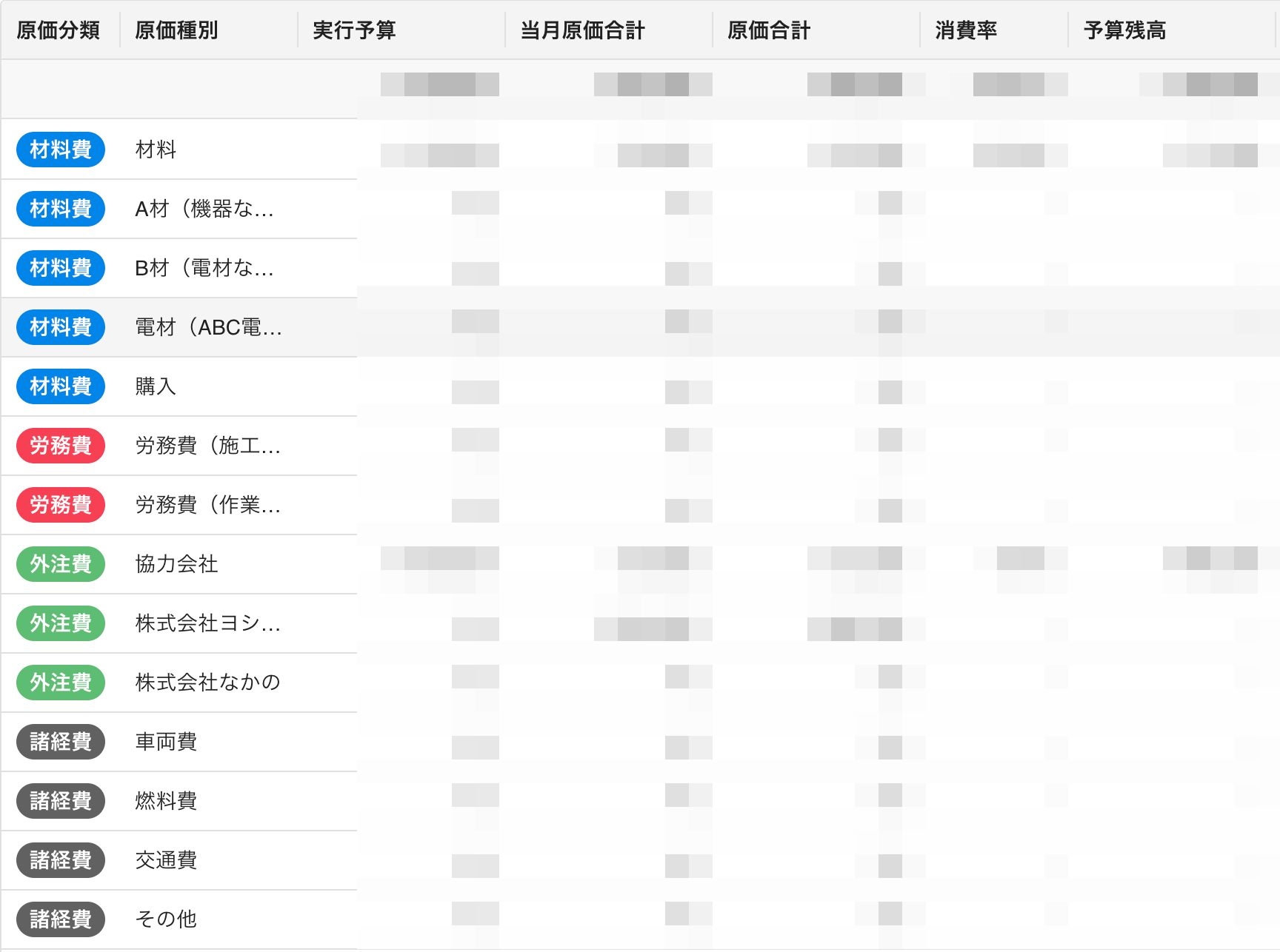 建設工事の見積書の書き方を解説！項目別に実際の作成画面で紹介