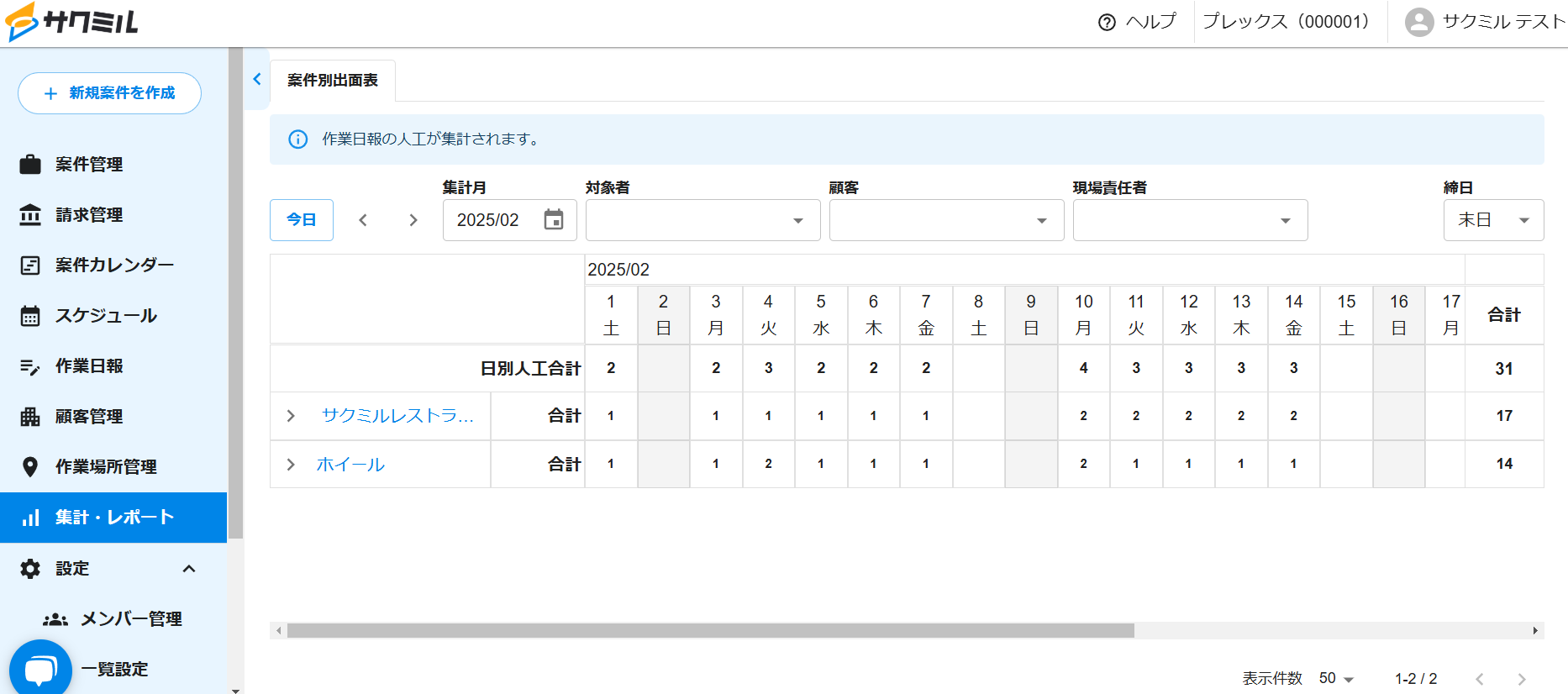 出面表アプリおすすめ14選｜出退勤管理や人工計算を効率化 | サクミル