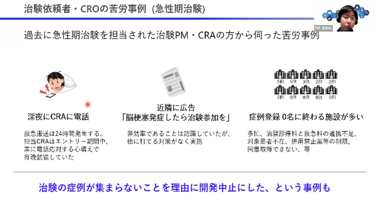 自社ウェビナー】救急医療のリアルと急性期治験の革新 ｜ER