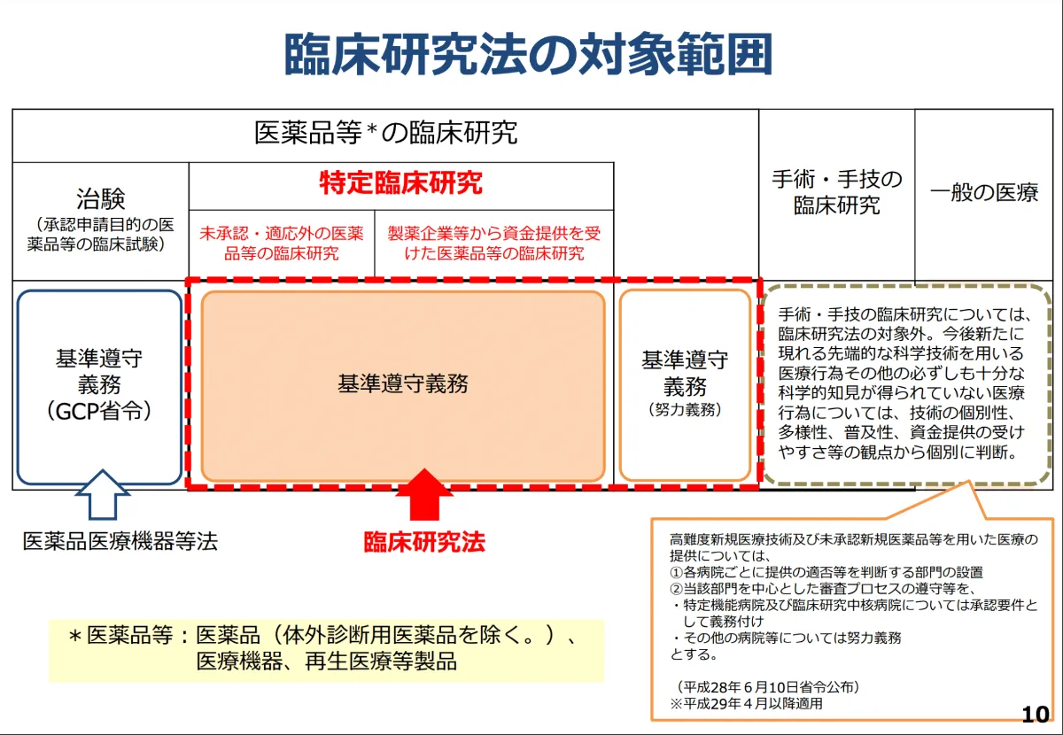 ベルゼルブ/セクションII ある患者の生涯 Amazon.co.jp: ベルゼルブ セレクションⅡ ある患者の生涯