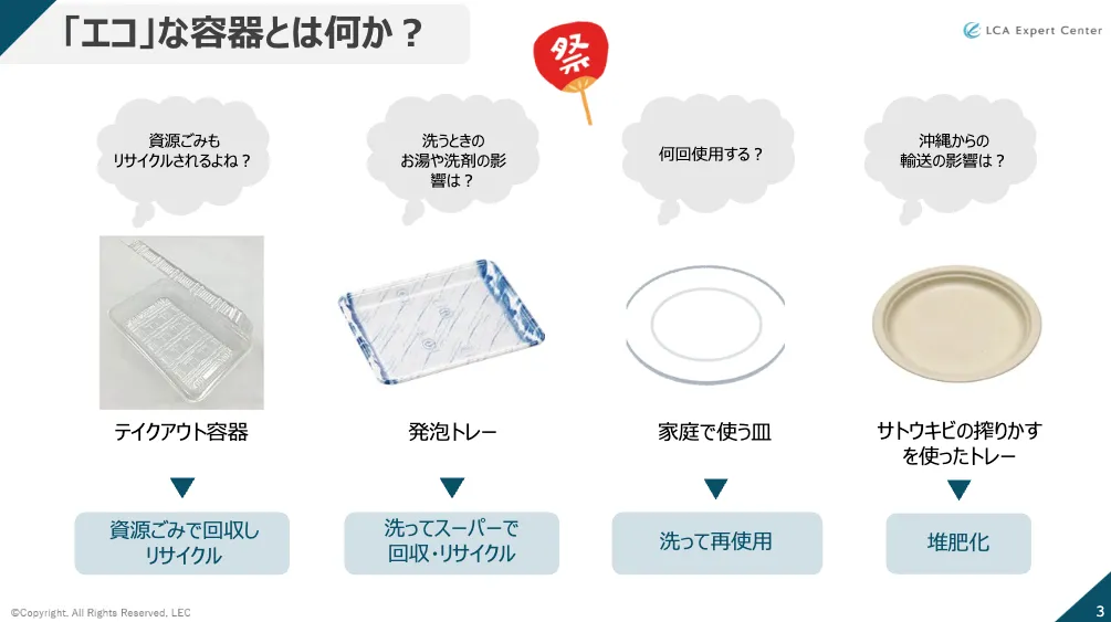 LCA（ライフサイクルアセスメント）とは？ 〜企業がLCAに取り組む理由
