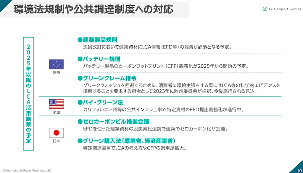 LCA（ライフサイクルアセスメント）とは？ 〜企業がLCAに取り組む理由