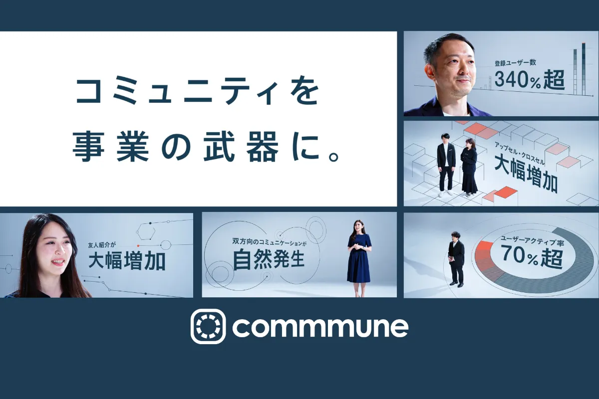 コミューン、コミュニティづくりに共に取り組むお客様が出演するCMの第二弾配信を開始 〜ヤマハ発動機 / mederi / SUPER STUDIO /  ベースフード / ウイングアーク１ｓｔが出演〜