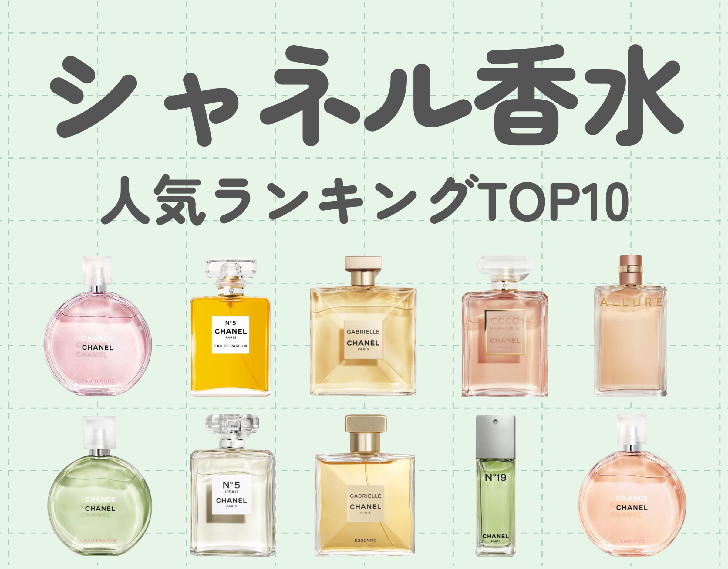 香水 まとめ売り CHANEL N°5 N°19 ALLUR HOMME - 香水(ユニセックス)