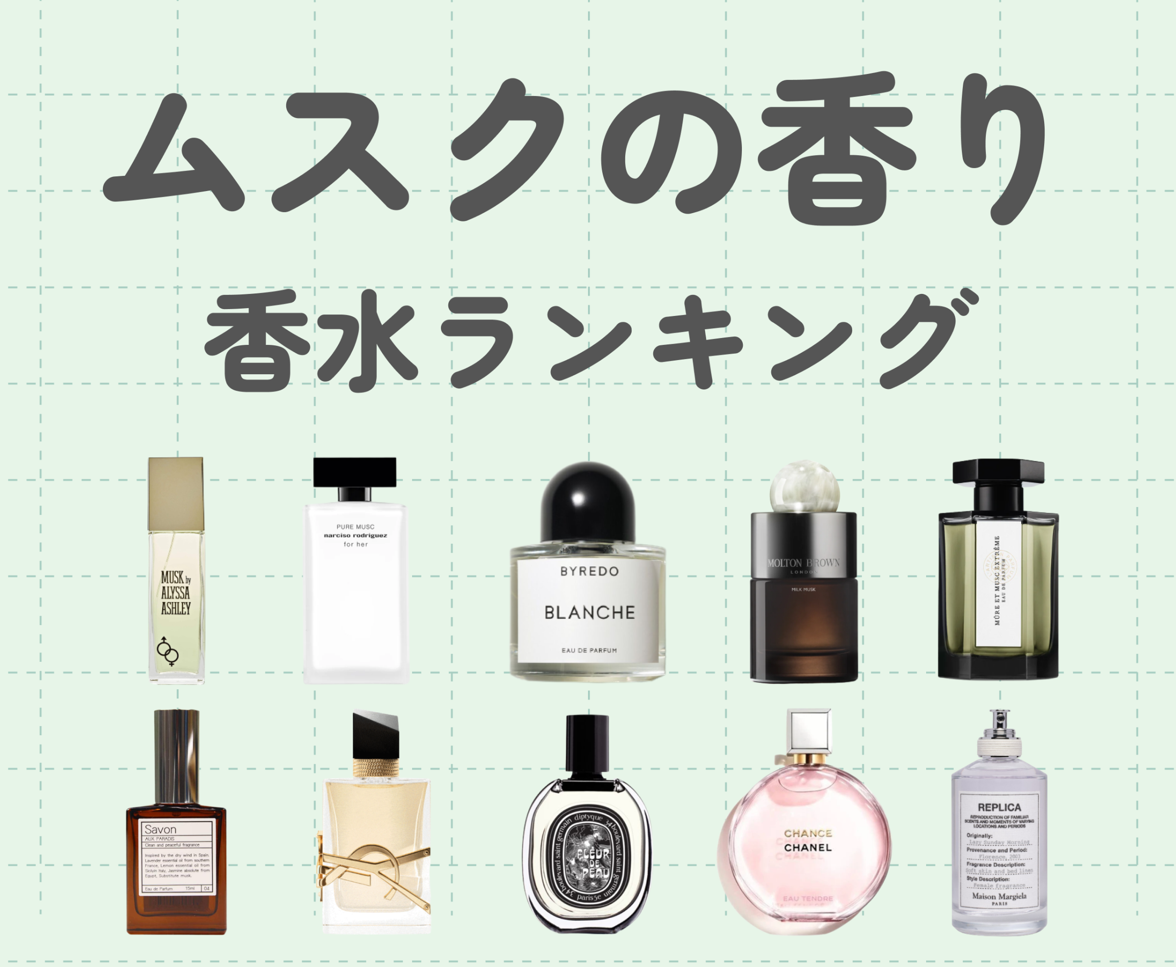 アリサアシュレイ ホワイトムスク EDP・SP 30ml 香水 フレグランス ALYSSA ASHLEY WHITE MUSK  【送料無料キャンペーン?】 - ユニセックス