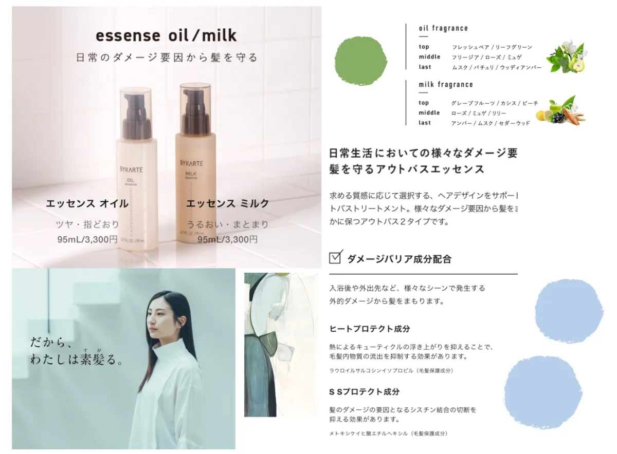 BYKALTE バイカルテ Amazon | ホーユー BAYKARTE バイカルテ セラムトリートメント
