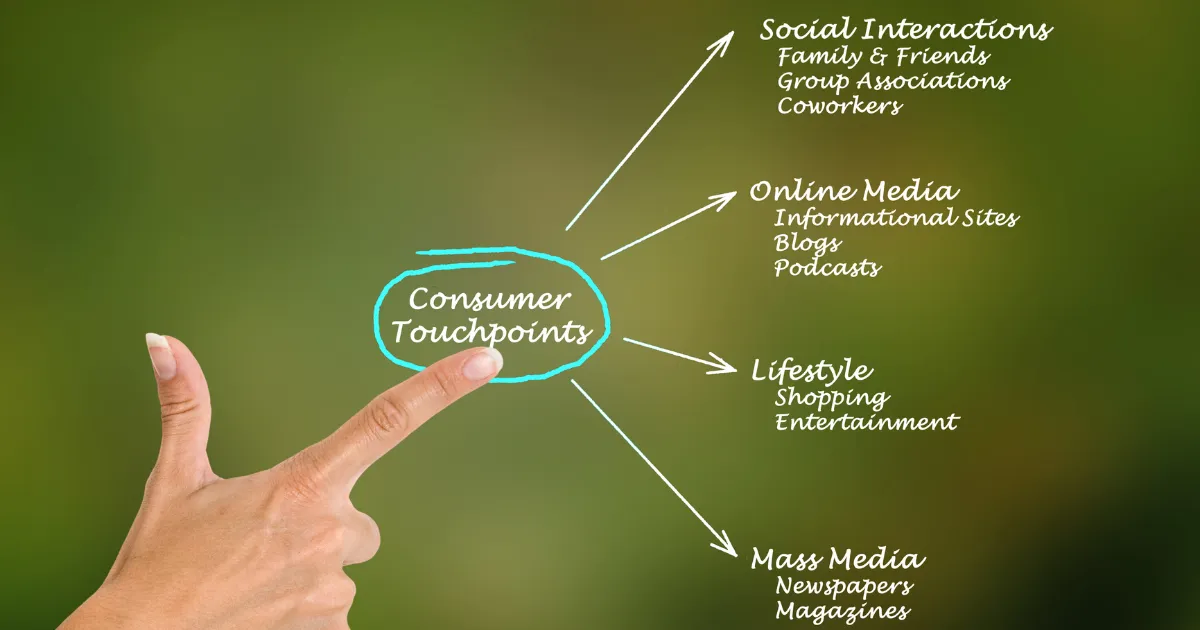 ソーシャルメディア連携による顧客接点の拡大と信頼強化