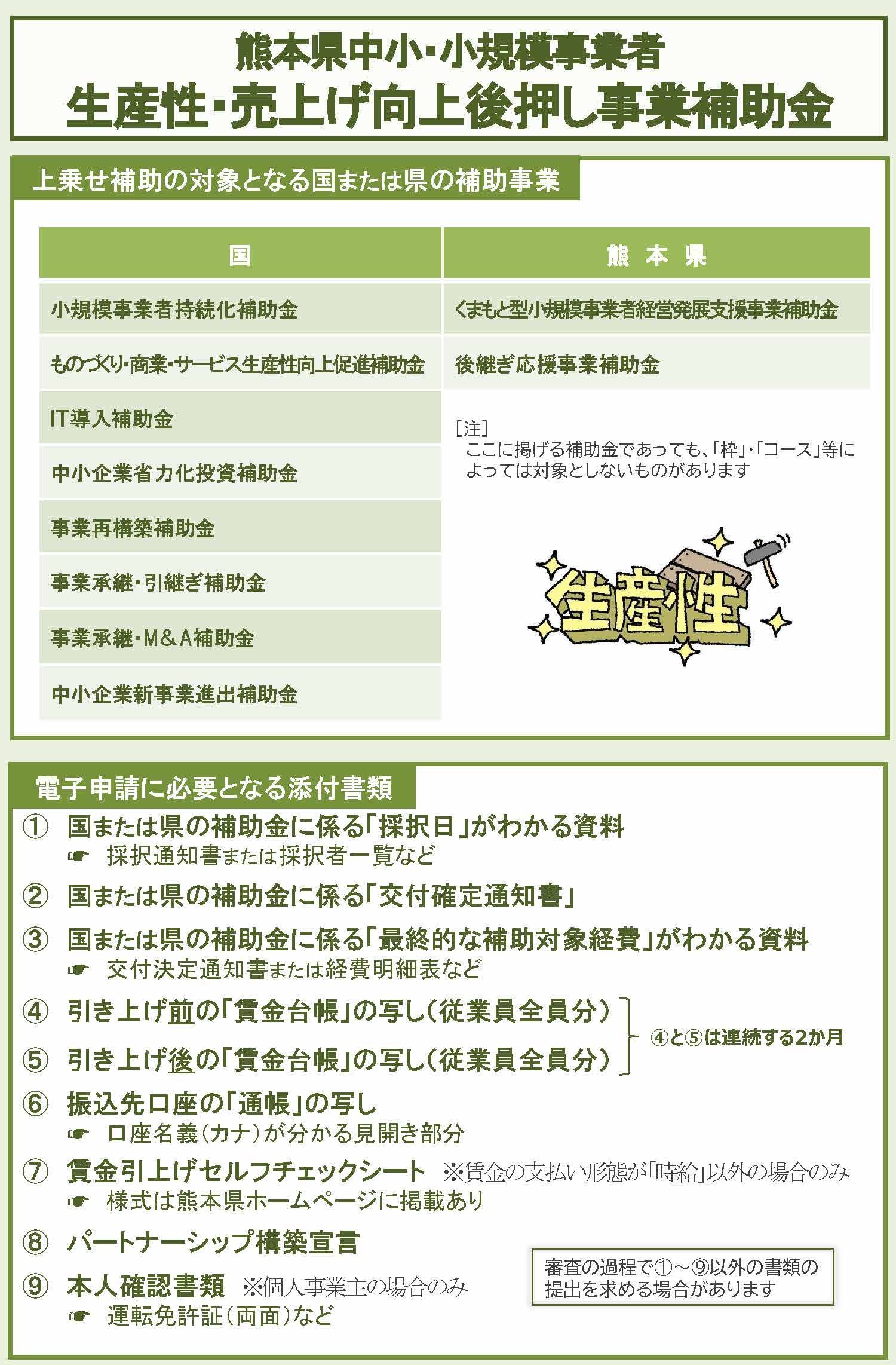 荒尾商工会議所